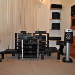 Audioconcept Showroom