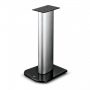 aria-s-900