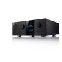 JBL SDP-75(2)