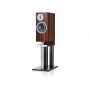 ProAC K1(2)