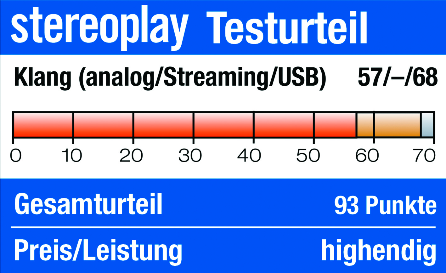 stpl2022-02_CyrusAudioPreXR