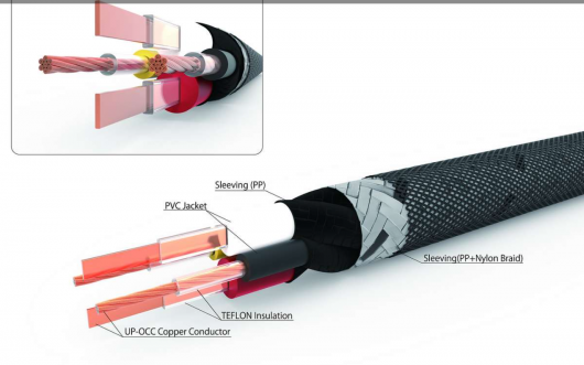 Neotech Grand Interconnect XLR