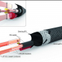 Neotech Grand Interconnect Cable(4)