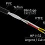 JM-Reynaud Cable HP1132
