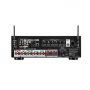 Denon AVR-X1700H DAB(2)